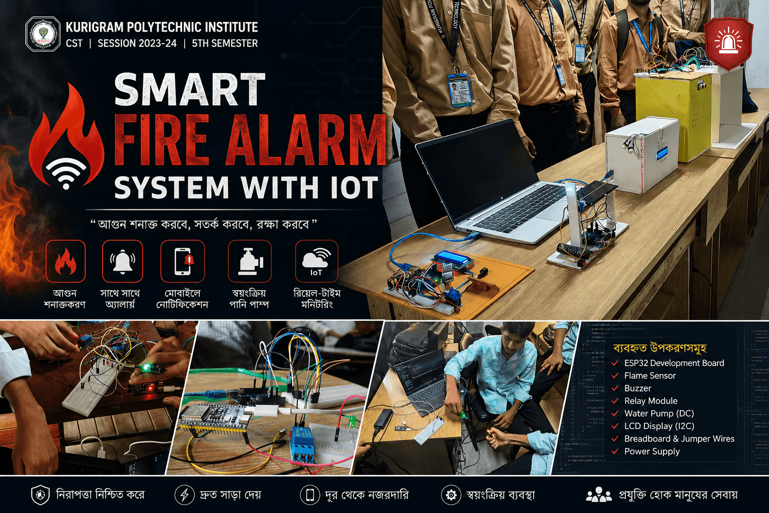Smart Fire Alarm System with IoT An ESP32-Based Intelligent Fire Detection & Alert System